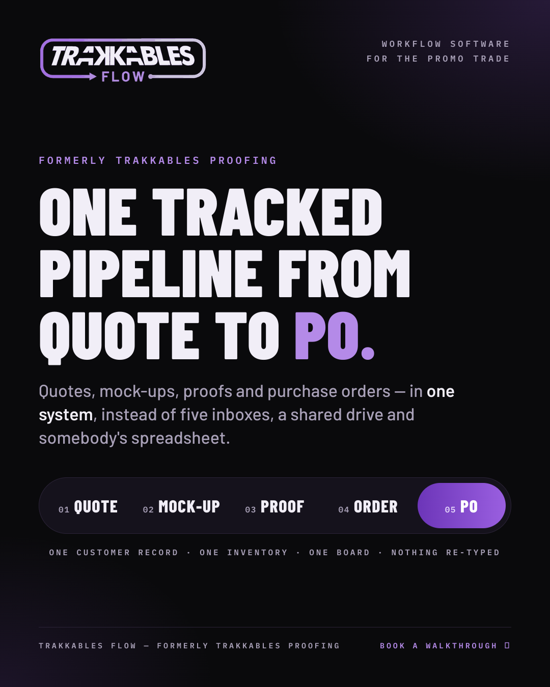 Trakkables Flow graphic: One tracked pipeline from quote to PO. Five stages shown as a pipeline: Quote, Mock-up, Proof, Order, PO.